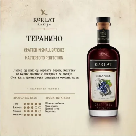 Korlat Teranino Liker 20% 0.7 lit